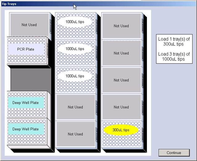 28 Running Dynamic Assay Protocols Loading the consumables After you load the samples and click Continue in the Worklist Editor window, the Tip Trays window displays.