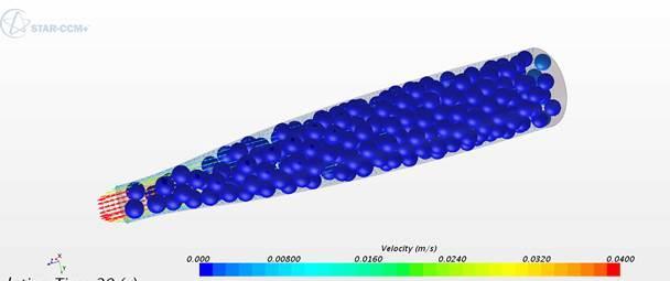 Case Studies: VEXTEC Corp Objective: Simulate the motion of a large number of interacting particles through the human vasculature Example: loaded drug-eluting beads being delivered to a target site
