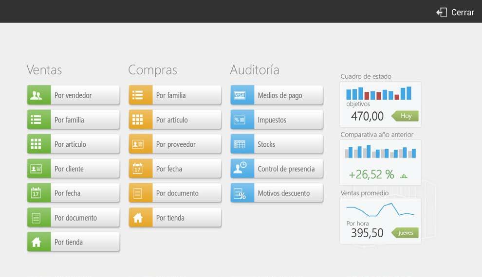 11. Statistics HioPOS Cloud comes with a complete set up of Status Charts and Reports.