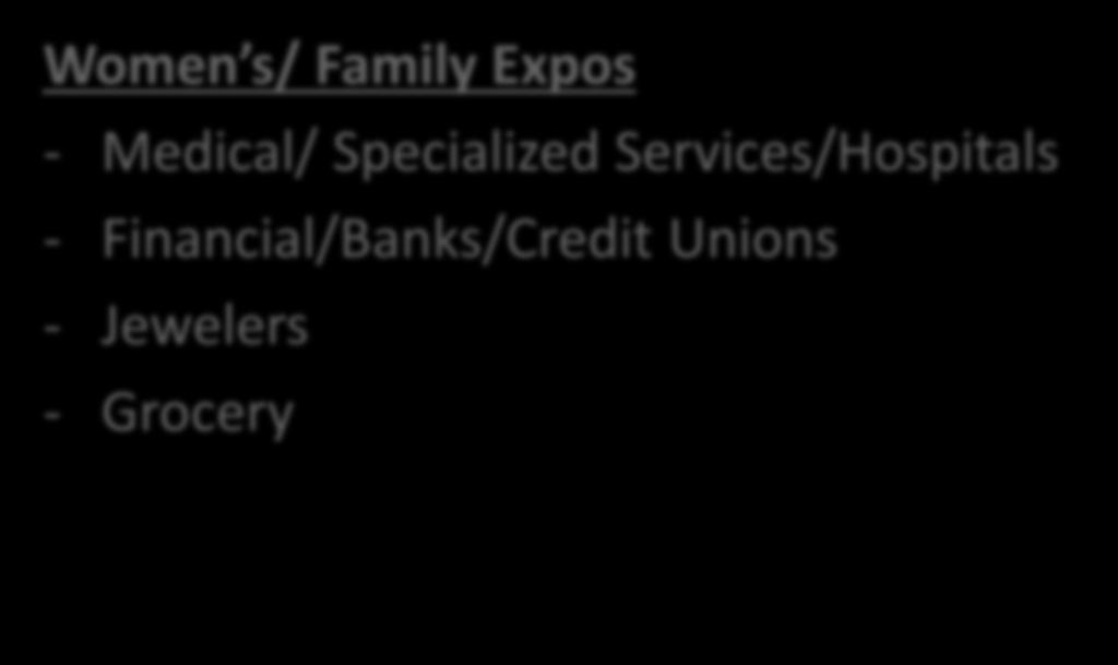 Services/Hospitals - Financial/Banks/Credit Unions