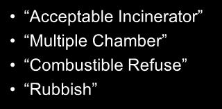 Incinerator Rules Term Definitions Acceptable Incinerator Multiple Chamber Combustible Refuse Rubbish Incinerator Particulate Emissions Rules Burning > 100 pounds per hour = < 0.10 grains/cubic foot.