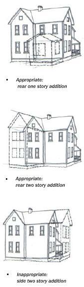 Additions Construction of new residential or commercial additions should be avoided and only done when needed.