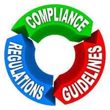 Compliance Methods FOR