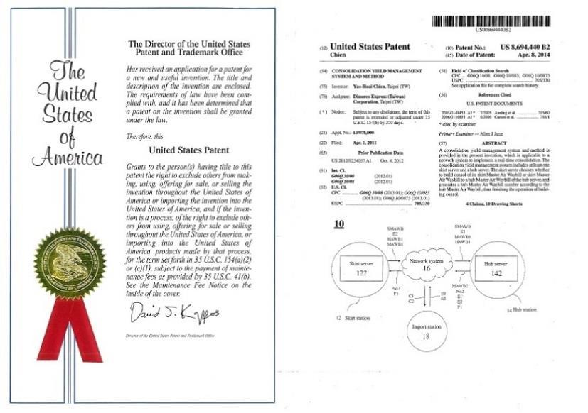 28 Patent Application Approved (I) CYM (Consolidation