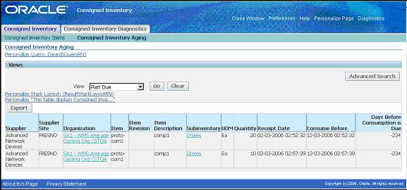 Consigned Inventory Aging Query Consigned stocks that are past the consumed before date should be transferred to regular stock. Use the Advance Search option for additional search criteria.