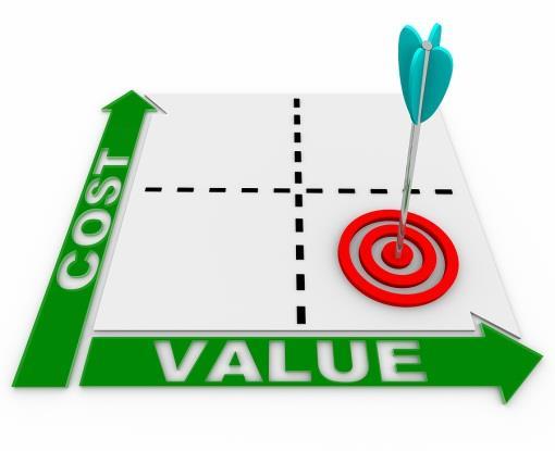 Value