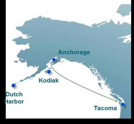 Alaska Service Similarities with Hawaii market Remote, non-contiguous economy dependent on reliable container service as part of vital supply lifeline A market that values premium service Loyal
