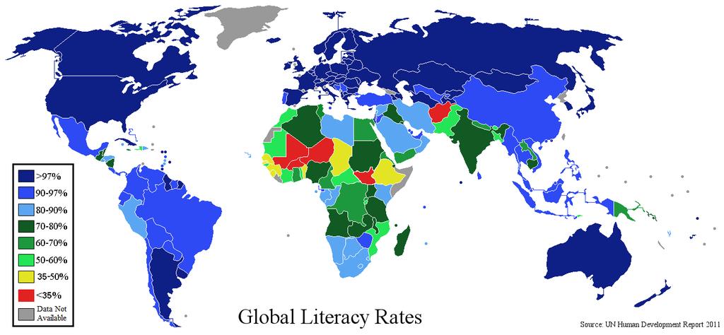 Literacy Rate The percentage of people who can read and write in a country.