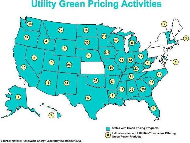 Green Power Programs Allow consumers to voluntarily pay a price premium to buy electricity supplied from renewable energy sources.