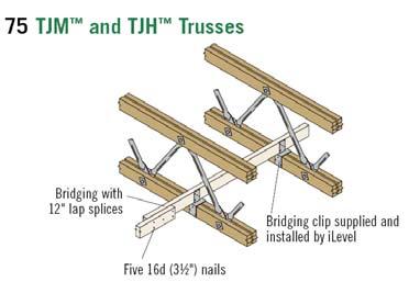 Vibration TJH and TJM trusses reach 70 long Girder spans minimized to 22.