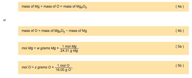 The unbalanced equations are: Mg(s) + N 2 (g) + O 2 (g) MgO(s) + Mg 3 N 2 (s) ( 1 ) MgO(s) + Mg 3 N 2 (s) + H 2 O(l) MgO(s) + Mg(OH) 2 (s) + NH 3 (g) ( 2 ) MgO(s) + Mg(OH) 2 (s) Mg x O y (s) + H 2
