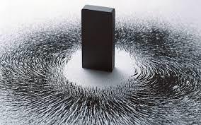 MAGNETISM A non-contact force that pulls