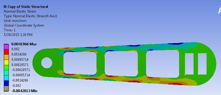 Figure 6 ANSYS x-strain contour with measured modulus Figure 7 ANSYS x-strain contour with