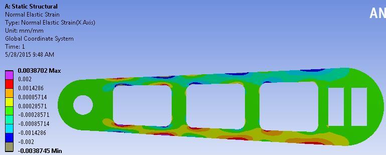 c Crank Failure Simulation A large deformation simulation was carried out by applying a