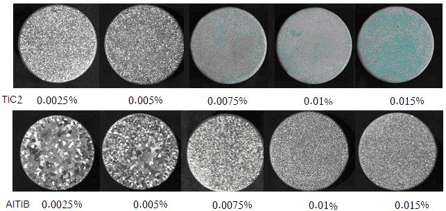 Grain size, m Abdel-Nasser.M. Omran Int. Journal of Engineering Research and Applications refining. Fig. 8 shows the variation of the grain sizes of the commercial pure aluminum (99.