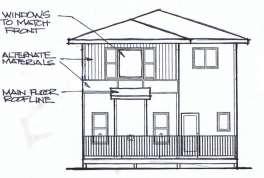 2 Requirements for Corner Lots & Rear Exposure Homes with high exposure elevations (corner lots and rear