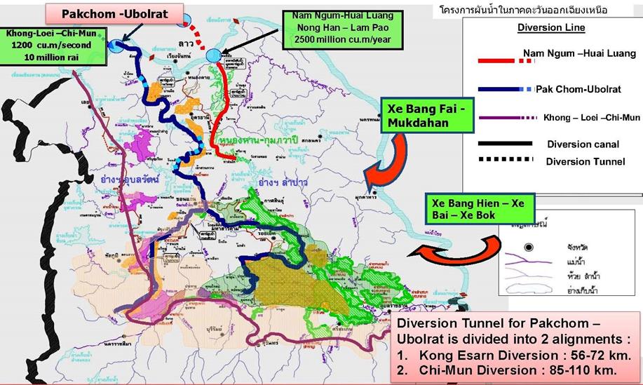 WATER DIVERSION PROJECTS IN THE NORTHEAST OF THAILAND: PAKCHOM UBOLRAT The MD Ave. Discharge in the dry season is 2.500 m 3 /s.