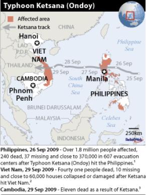 Recent example: Typhoon Ketsana - official damage and losses (data at 09