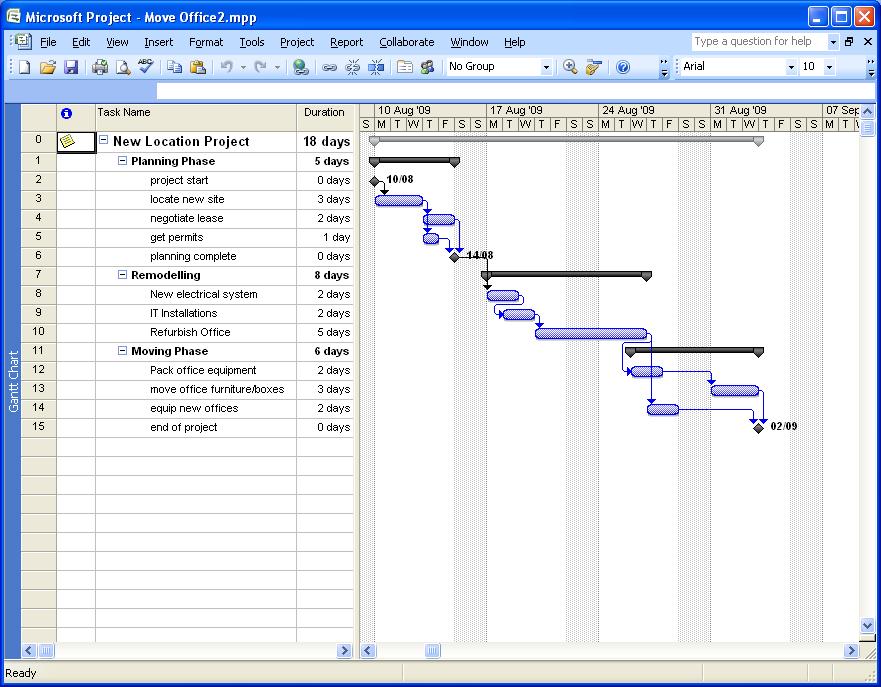 Outlining Tasks An outlined project plan 1. Switch to the Gantt Chart view. 2. Select the task(s) you want to indent or outdent. 3.