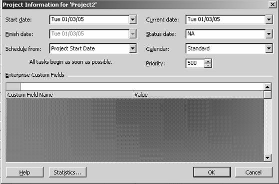 Microsoft Project 2002(XP) 03 Level 1 Lesson 2 Starting a Project The Project Information dialog box 1. Select the Project menu. 2. Select the Project Information command. 3.