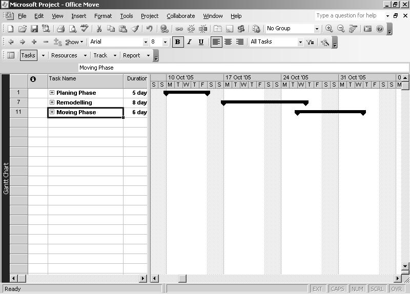 Lesson 5 Outlining Tasks Microsoft Project 2002(XP) 03 Level 1 level 2 task, and so on.