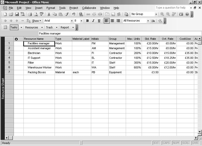 Lesson 6 - Working with Resources Microsoft Project 2002(XP) 03 Level 1 The resource sheet includes other fields in which you can enter data when you create a work resource.