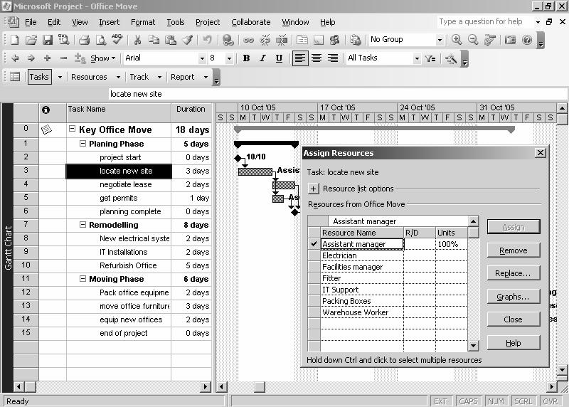 Microsoft Project 2002(XP) 03 Level 1 Lesson 6 - Working with Resources Assigning a resource to a task using the Assign Resources window When you assign a work resource to a task, Microsoft Project