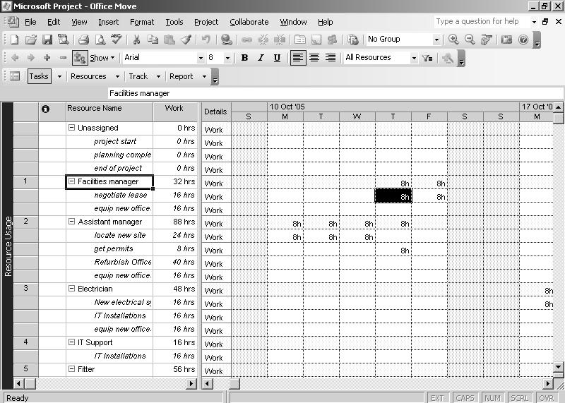 Microsoft Project 2002(XP) 03 Level 1 Lesson 7 - Adjusting Resources You can view resource allocation and quickly identify overallocated resources in the Resource Usage view.