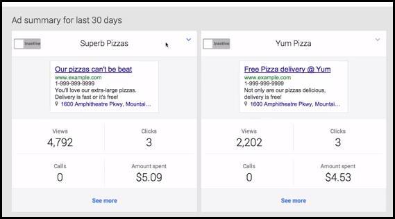 Now you can create, launch, activate, and deactivate ads in the same place that you are managing the rest of your Google marketing efforts.
