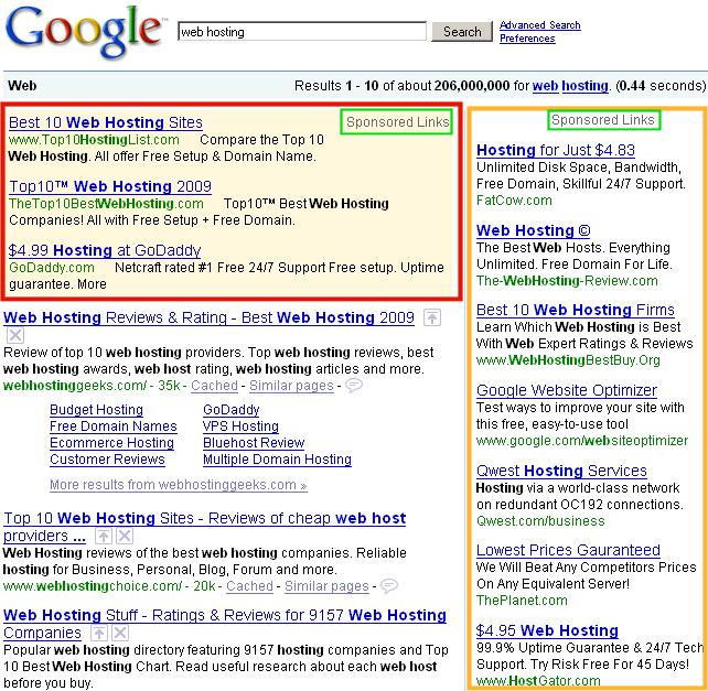 These are the same results for the search "Web Hosting", but I've pointed out where the AdWords ads are.