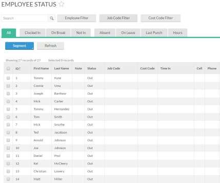 Employee Status The Employee Status screen allows managers to monitor employees in real time.