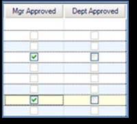 9 To approve employees hours worked (All Employees Summary View): 1. Click on the Employee Approvals icon on the Task Dashboard. 2.