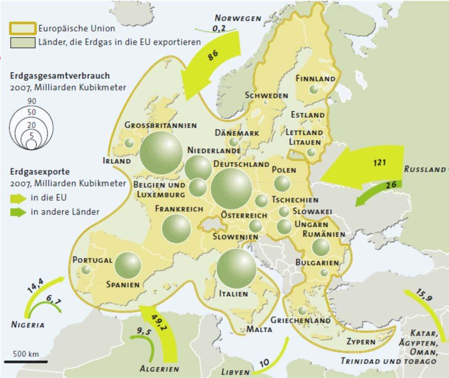 Few producers dominate supply of natural gas Countries which supply natural gas to EU Natural gas consumption Billion