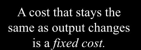 3-4 Fixed Costs A cost that stays the