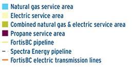 midstream resources under the ESM Transportation Service Sumas Kingsgate allows customers to