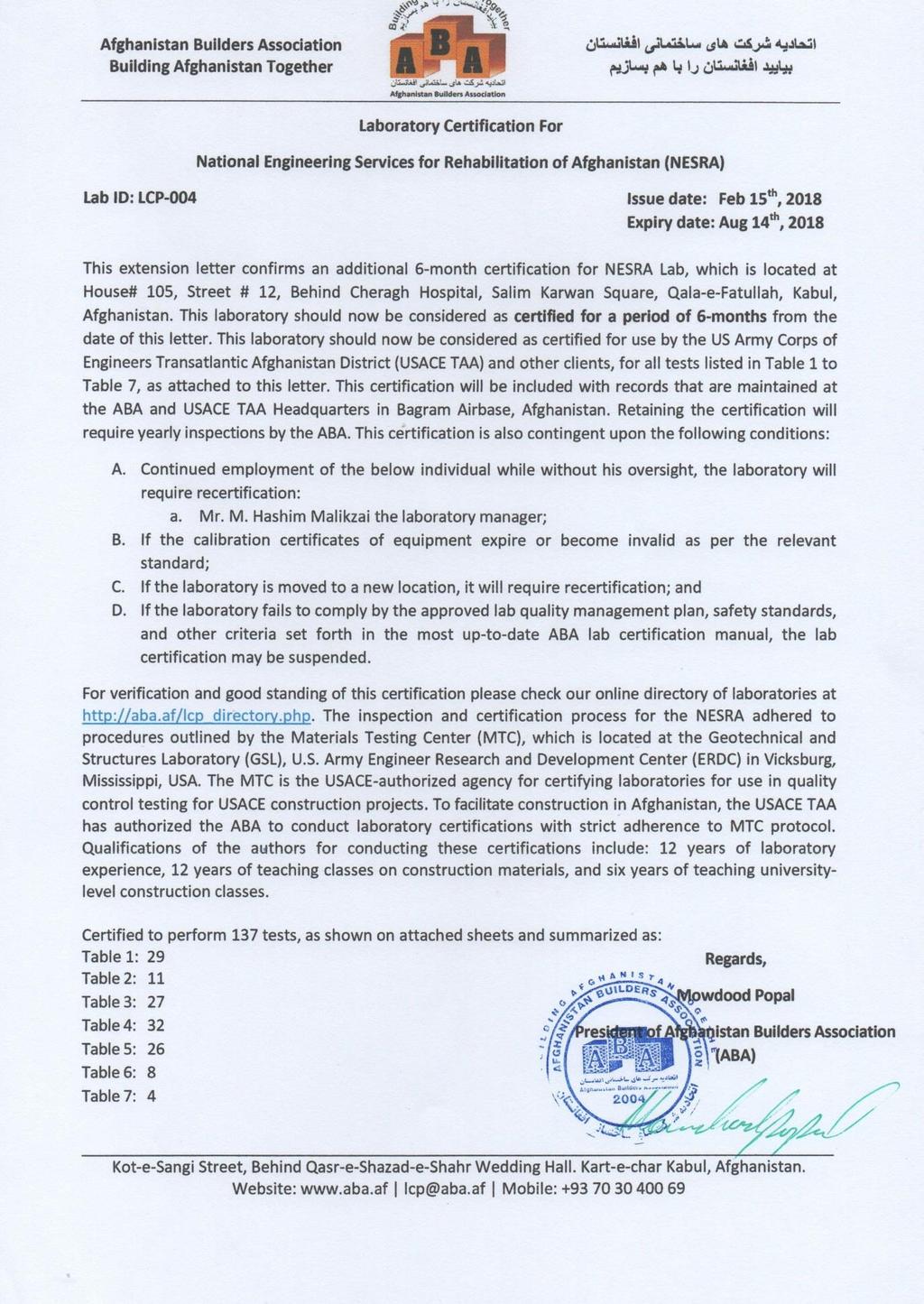 Laboratory Certification For National Engineering Services for Rehabilitation of Afghanistan (NESRA) Lab ID: LCP-004 Issue date: Feb 15 th, 2018 Expiry date: Aug 14 th, 2018 This extension letter