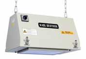 Crack UV-large area lamp 3848 Berthold and FLUXA test blocks High-current generator (3,000 A / 2,000 A) for mobile crack detection UV-LED large