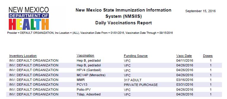 Inventory Reports Under Reports Module, Section Inventory Management-Vaccine you can run reports like: Daily Vaccinations Reports Generates a list of doses administered from a specific provider s