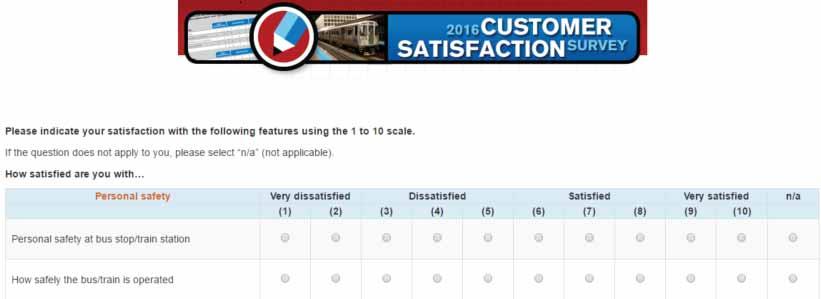 Regional Transportation Authority Regional Transportation Authority: 2016 Customer Satisfaction Study As in prior years, all three Service Boards offered respondents a web-based questionnaire.