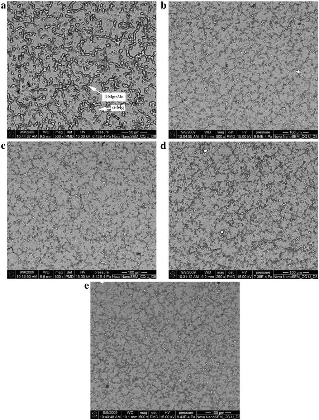 MATERIALS CHARACTERIZATION 60 (2009) 1583 1590 1587 Fig. 4 SEM images of the microstructure in the FZ with different heat inputs, (a) 63 J mm 1,(b)72Jmm 1,(c)77.4Jmm 1,(d)81Jmm 1 and (e) 90 J mm 1.
