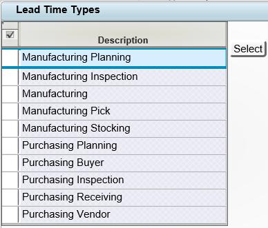Parts - Lead Times TIP: Start out basic using just Manufacturing and Purchasing Vendor as a minimum Make Parts Stocking Manufacturing + Insp Pick Planning Need Date Due Date