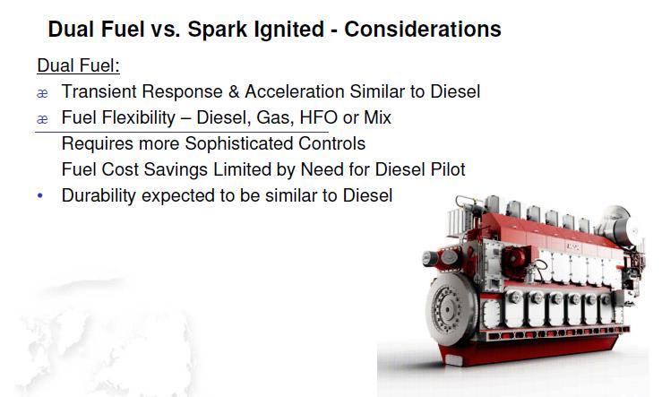 What about Engines? Two Types Dual Fuel: http://www.