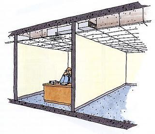 Figure 4.4 Internally lined return air transfer duct above ceiling (with one elbow) to control crosstalk. Silencers are also called sound attenuators, mufflers, or sound traps.
