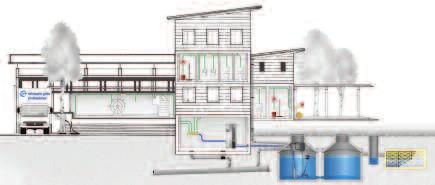 HOW A DUPLEX SYSTEM WORKS The Duplex system is more sophisticated and uses a self-priming pump to deliver the water to the applications and can be used in domestic or small commercial situations.