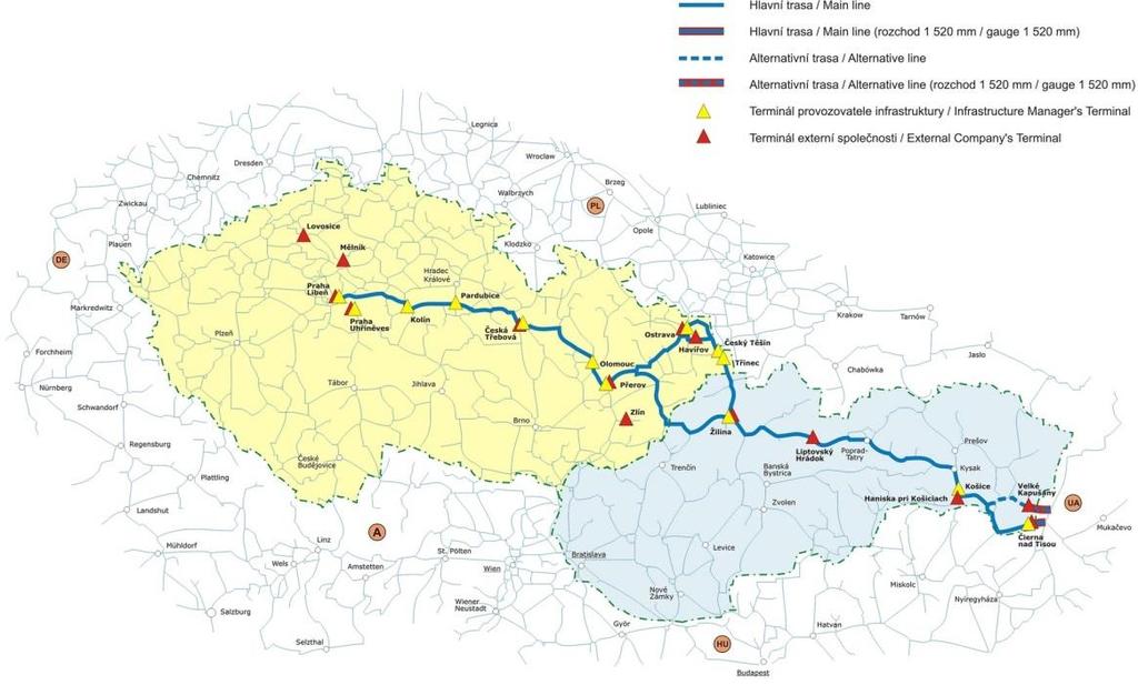 RFC 9: Czech-Slovak Corridor Description Prague Horní Lideč / Ostrava - Bohumín / Havířov / Český Těšín / Žilina Košice Čierna nad Tisou / Velké Kapušany Maťovce (Slovak/Ukrainian border) Involved