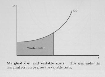 Note that MC curve intercept AC and AV C curve in their minimum. If AC curve decreases it must be the case that marginal cost is lower than average cost.