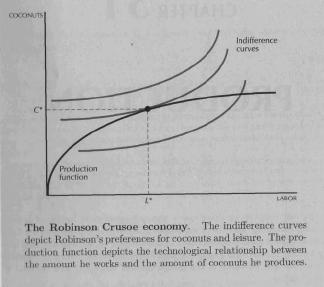 Microeconomics I - Lecture #7, November 10, 2008 7 PPF, Comparative Advantages 7.1 The Robinson Crusoe economy During this analysis Robinson plays two roles: he is both a consumer and a producer.