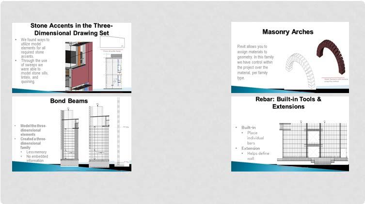 How To Guide for Advanced Modeling to Increase LOD Bonding Patterns Changes in Bond Patterns Masonry Openings and Lintels Stone Accents Arches Reinforcing Bond Beams Control Joints MODELING PRACTICES