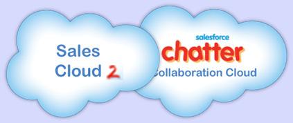 Sales Cloud & Chatter SAP