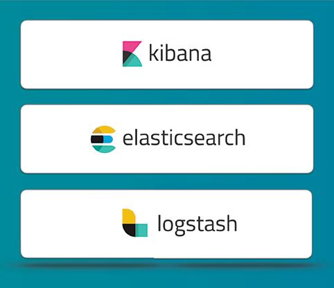 Elastic Stack o Elasticsearch: o - Schema optional document oriented database o - Distributed and highly available search engine.